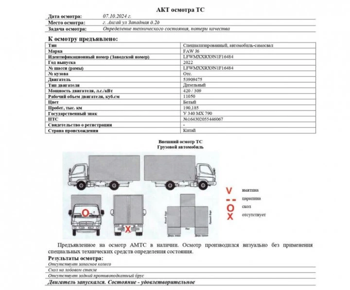 Самосвал FAW J6, 2022г, г. Аксай, Ростовская обл